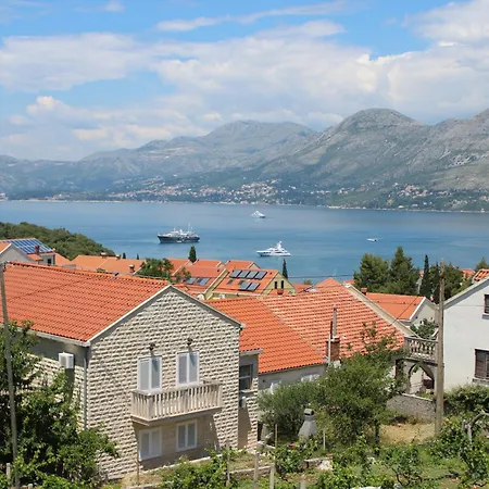 Dubrovnik-cavtat 公寓 察夫塔特